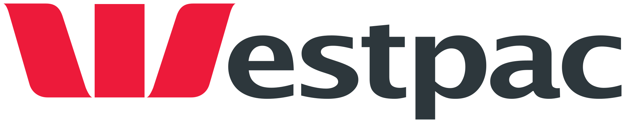 Westpac Banking Corporation