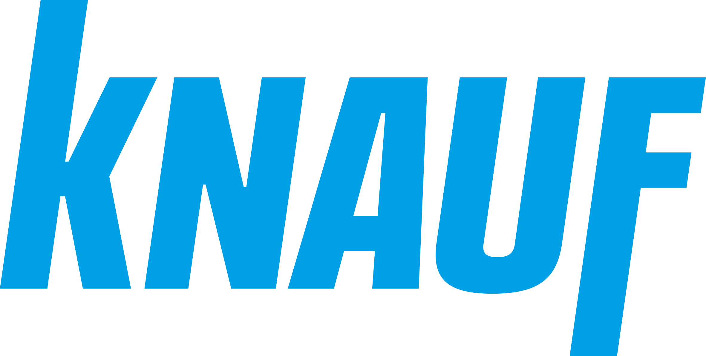 Knauf Gypsum Pty Limited
