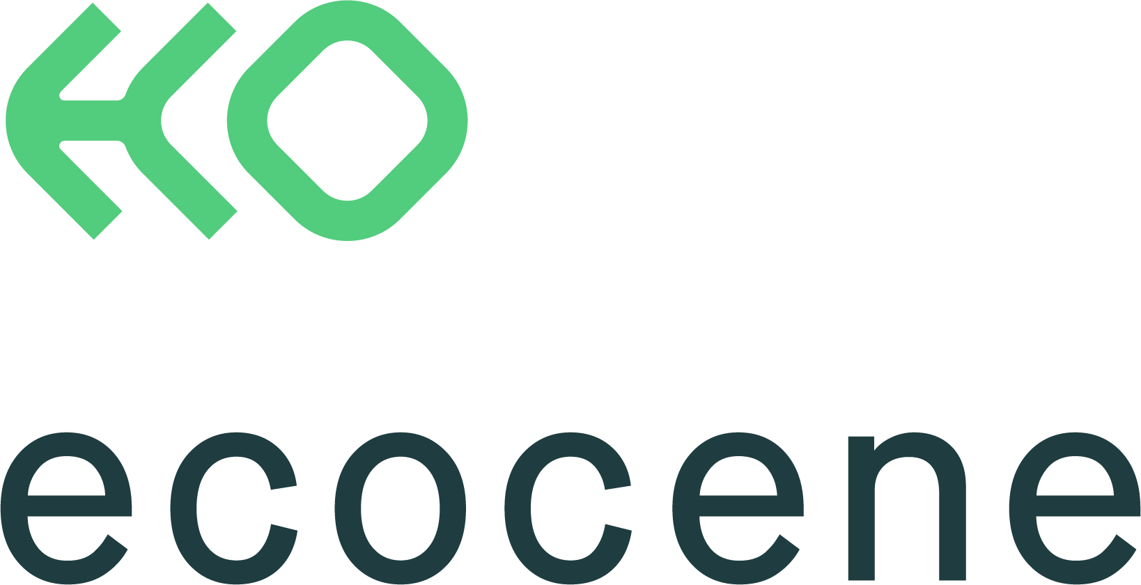 Ecocene