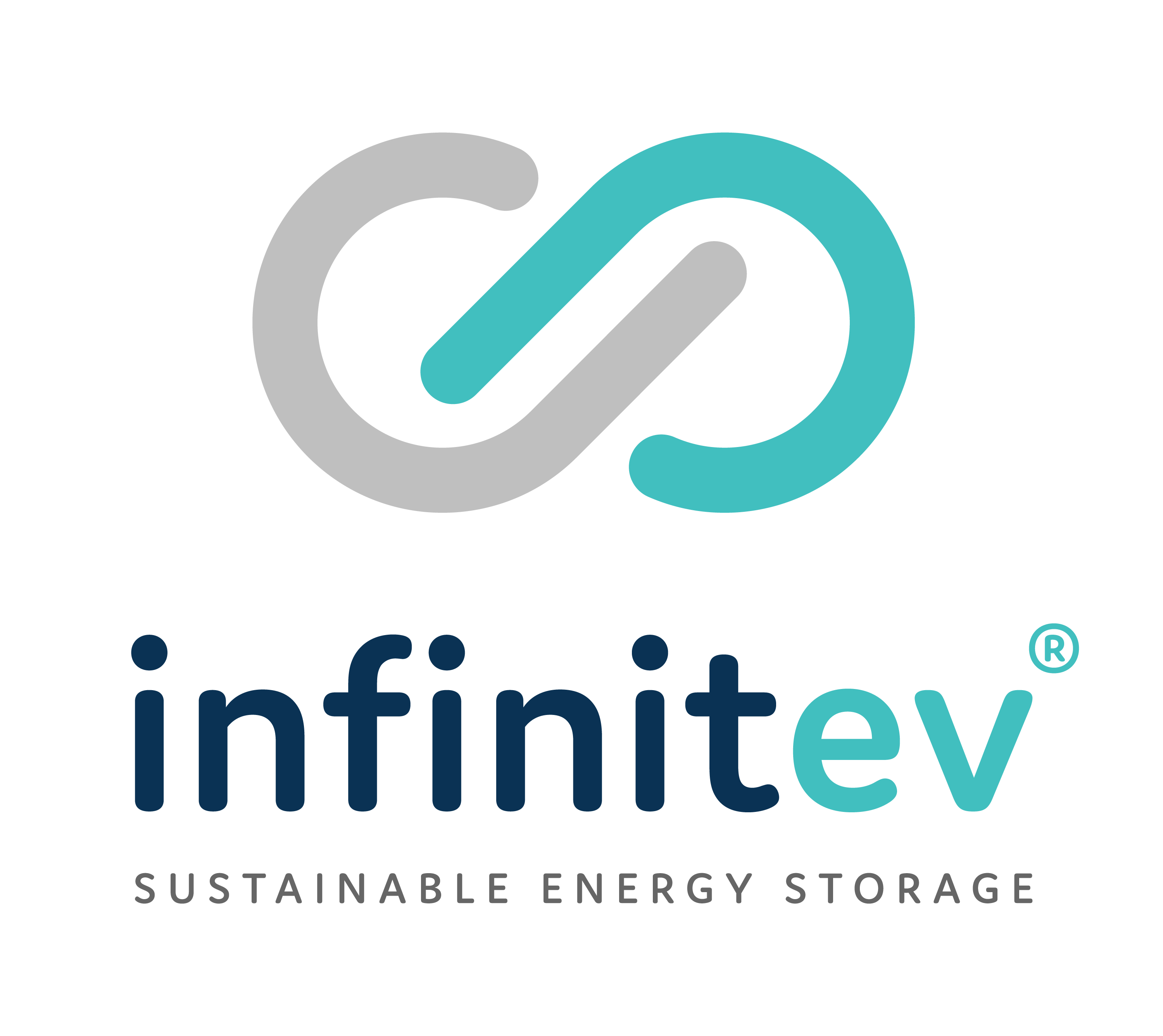 Infinitev Australia Pty Limited